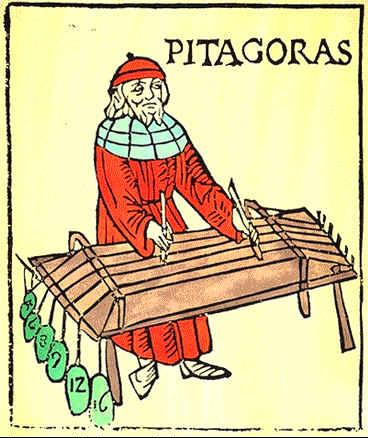 pitagoras20
