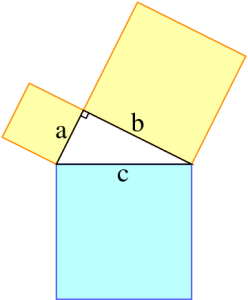 Pythagorean_right_angle.svg