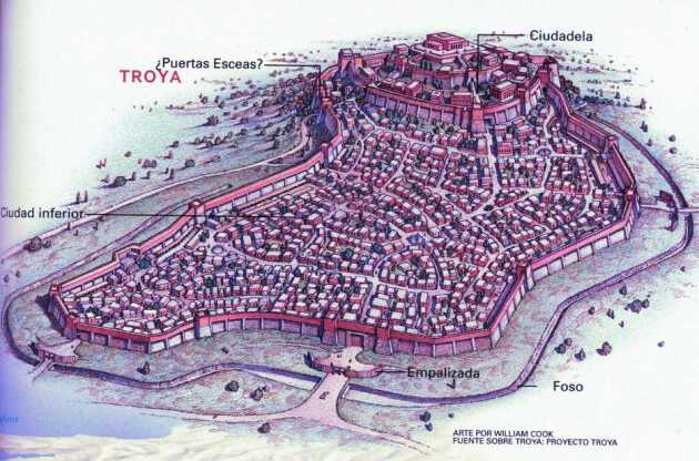 troya